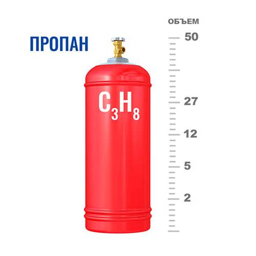 Газовые баллоны для пропана в Новых Черемушках Газовые баллоны для пропана в Новых Черемушках
