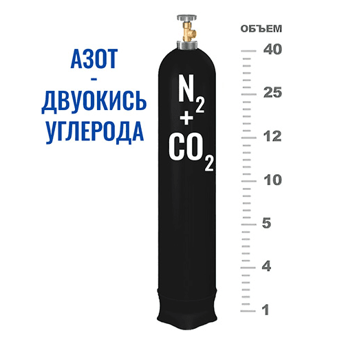 Баллоны для смеси в Новых Черемушках Баллоны для смеси в Новых Черемушках